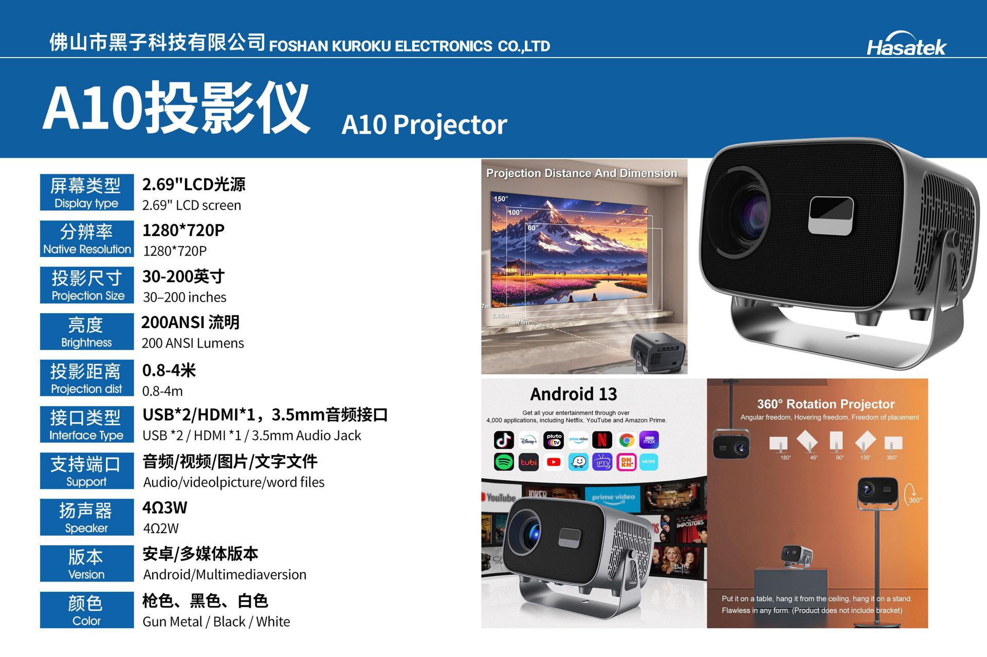 A10 Projector, 包含产品介绍与规格