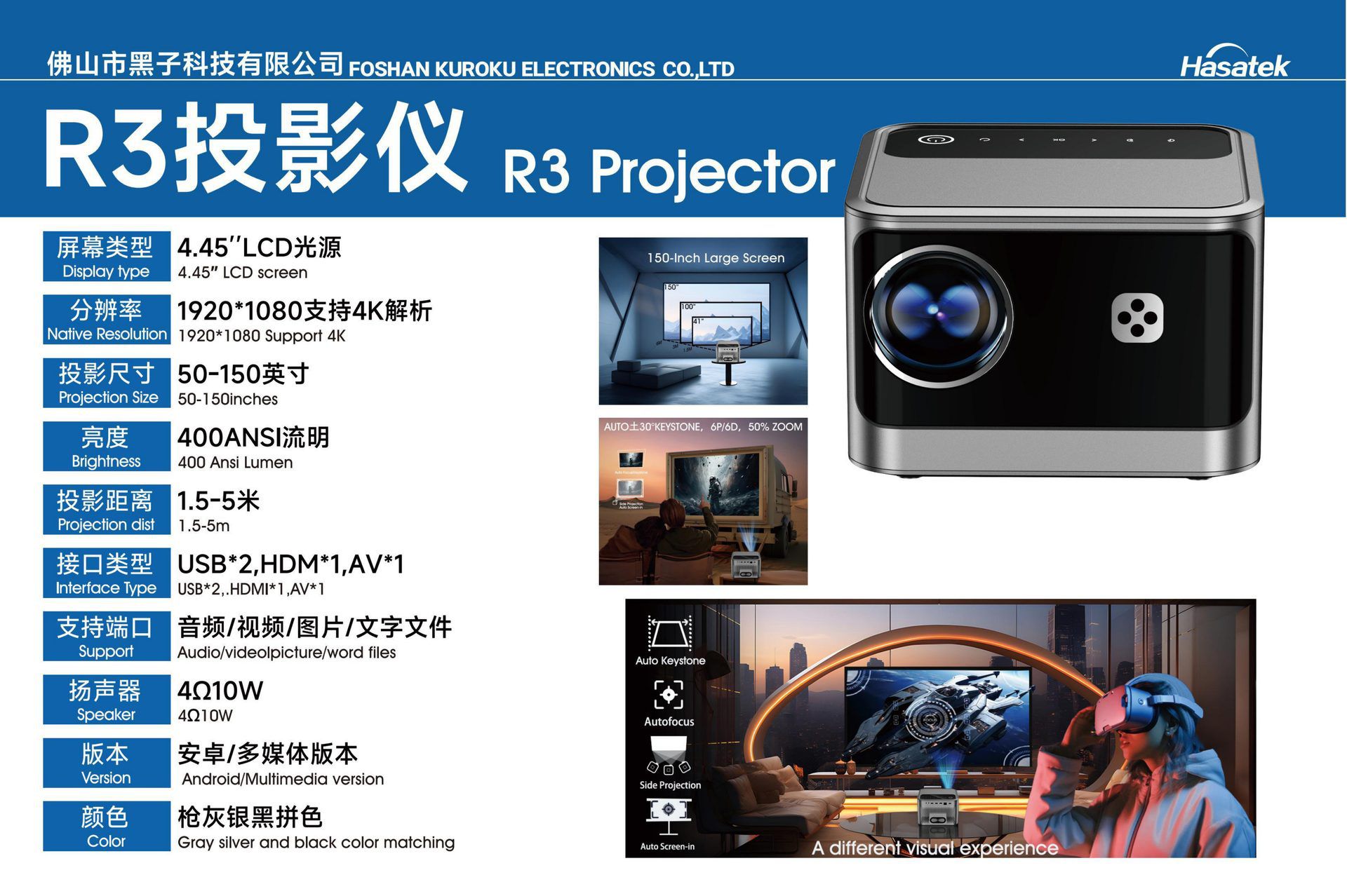 R3 Projector, 包含产品介绍与规格