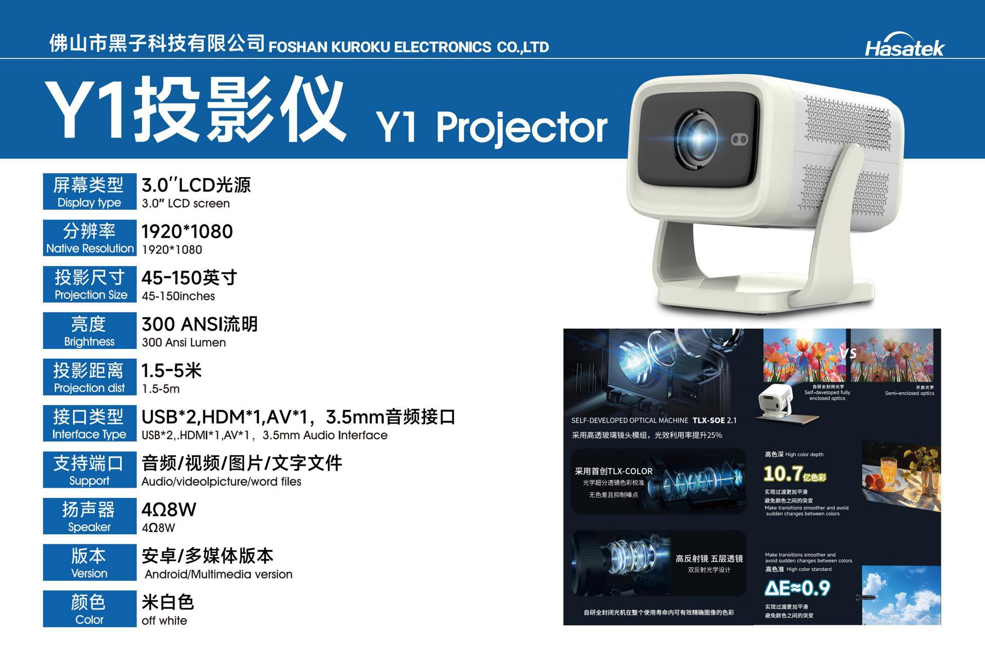 Y1 Projector, 包含产品介绍与规格